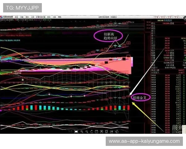 波尔图评估哈兰德式杀伤点，如何借鉴并打造完美杀手