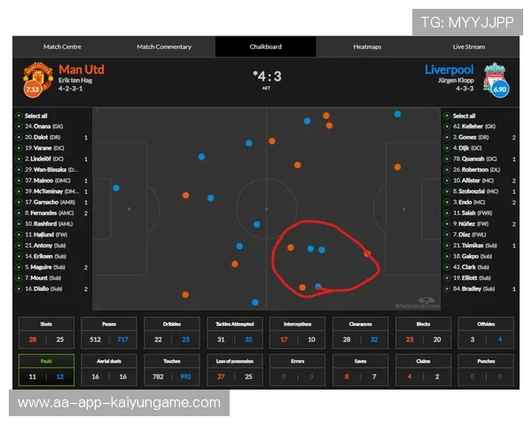 逆袭的“核心战术”揭秘！